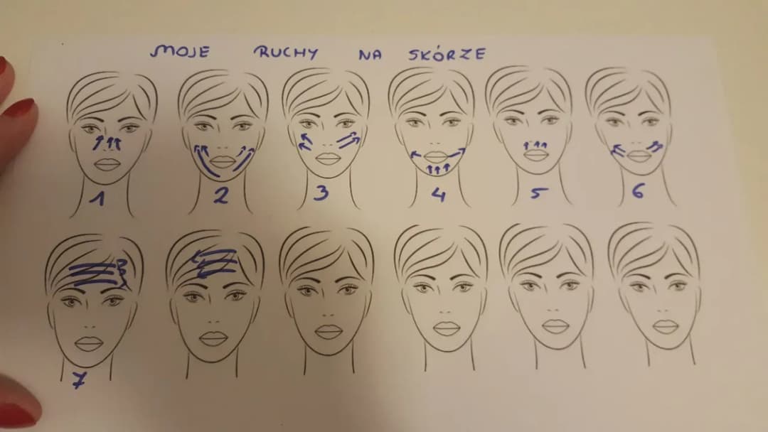 Jakie ruchy są kluczowe w peelingu kawitacyjnym dla najlepszych efektów