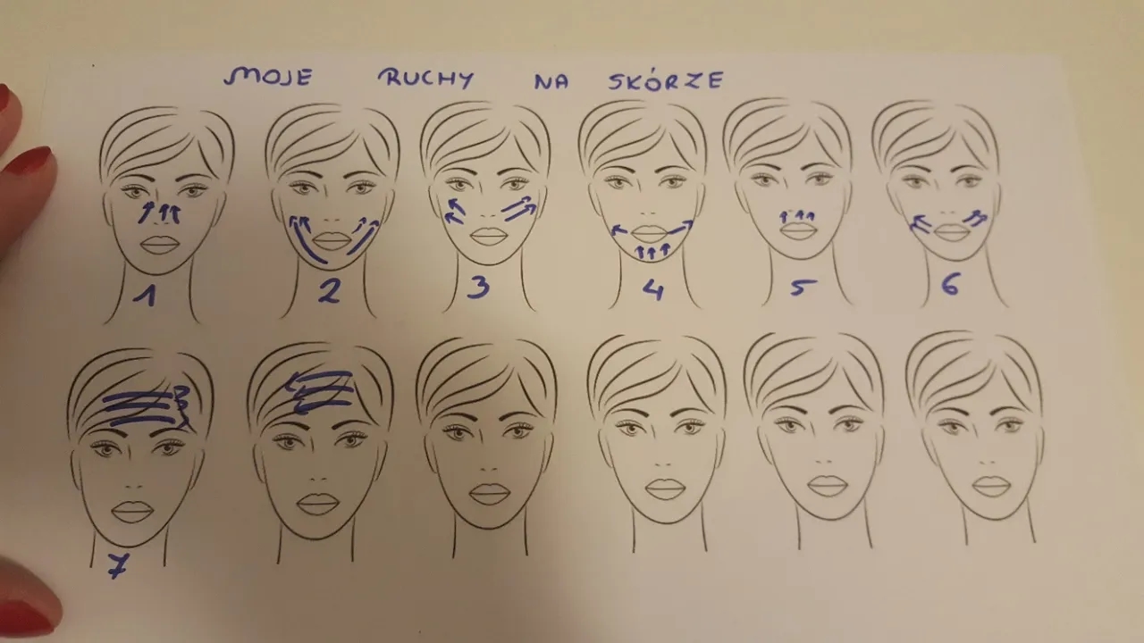 Jakie ruchy są kluczowe w peelingu kawitacyjnym dla najlepszych efektów